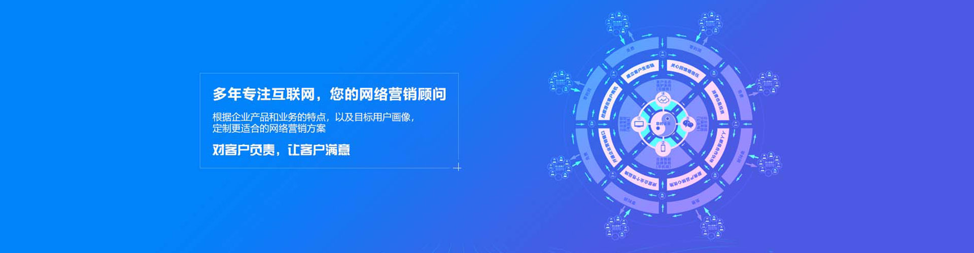 蒲县网络推广竞价
